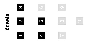 Circles screenshot 5