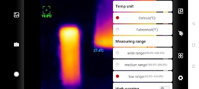 C201 โปสเตอร์