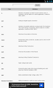 Electrical Terms screenshot 1