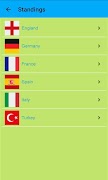Betting Tips Correct Score screenshot 7