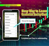 Candlestick-Chart Screenshot 2