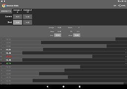 FiveTimer スクリーンショット 5