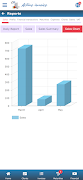 Active invoice স্ক্রিনশট 3