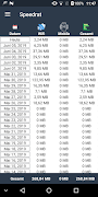 Poster Internetmeter & Datenverbrauch