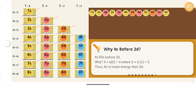 برنامه‌نما Kemistri عکس از صفحه