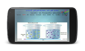 1 Schermata Chapter 7 Part 3 10th std