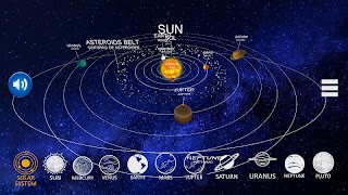 Easy Solar System imagem de tela 2