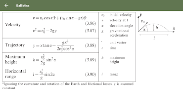 Math Physics Pro - All formula screenshot 7