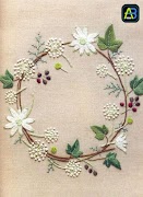 Embroidery Pattern Design Idea 截圖 1