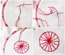 Stickstich Tutorial Screenshot 5