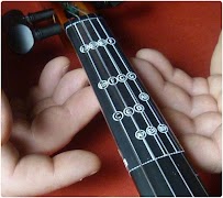 Hướng dẫn chơi đàn violin bài đăng