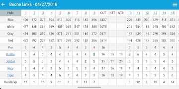 Golf Scorecard screenshot 1