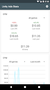Unity Ads Stats screenshot 6