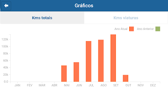 Wave Maps V3 스크린샷 3