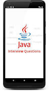 Java Interview Questions Affiche