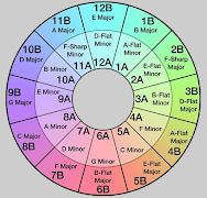 برنامه‌نما Mix IN عکس از صفحه