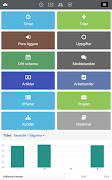 Cloud Work screenshot 4