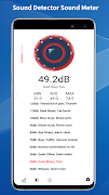 3 Schermata Sound Detector and Noise Meter