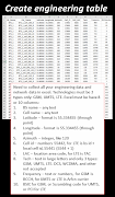Cell Tracker 截圖 3