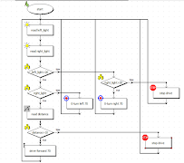 Robot Control Pro تصوير الشاشة 2