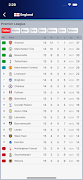 Winner Score captura de pantalla 4