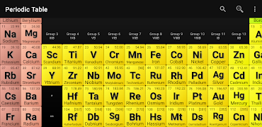 Periodic Table of Elements screenshot 4