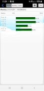 My Worktime - Timesheets স্ক্রিনশট 7