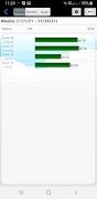 My Worktime - Timesheets ภาพหน้าจอ 7