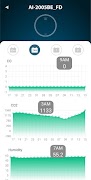 Gosensor ảnh chụp màn hình 2