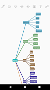 Mind Map 4 スクリーンショット 1