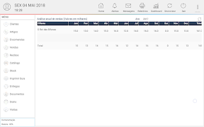 برنامه‌نما Mobile Sales System - Tablet ( عکس از صفحه