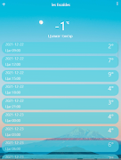 Цаг Агаар 截图 6