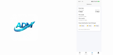 ADMTOP screenshot 3