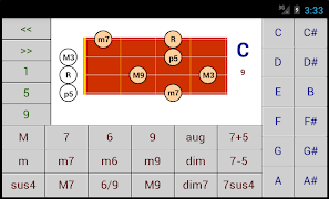 DG Ukelele Chord Patterns 海報