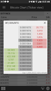 Bitcoin chart widget(pro.) screenshot 6