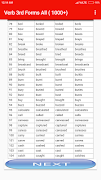 3 Schermata Verb Forms All(1000+)