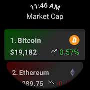 CryptoWatch syot layar 7
