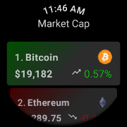 7 Schermata CryptoWatch