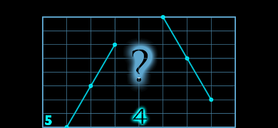 Basic Ear Training Screenshot 2