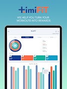 TimiFiT تصوير الشاشة 5