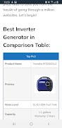 Generator Lead تصوير الشاشة 2