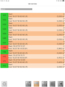TIMBERplus - VAT Management Screenshot 3