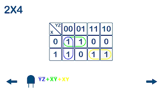 Karnaugh KMap One Pro 截图 2