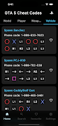 Poster Cheat Codes for GTA Cheats Pro