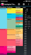 Geological Time Scale screenshot 3