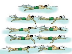 Swimming Technique For Beginne اسکرین شاٹ 6