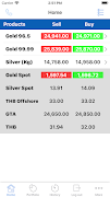 UdonGold Poster