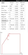 برنامه‌نما Loadsheet عکس از صفحه