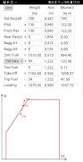 Loadsheet screenshot 1