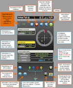 GPS Tracker All Informations screenshot 5